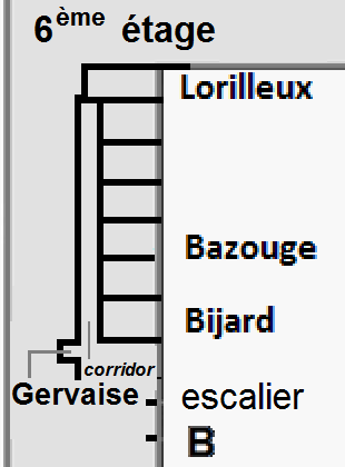 La grande maison - 6ème - derniers mois