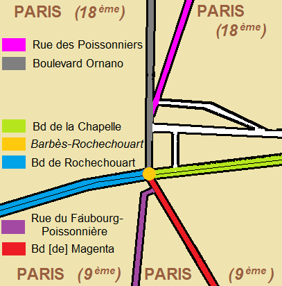 Carrefour Barbès-Rochechouart