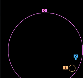 Schéma des ViewDbSpheres