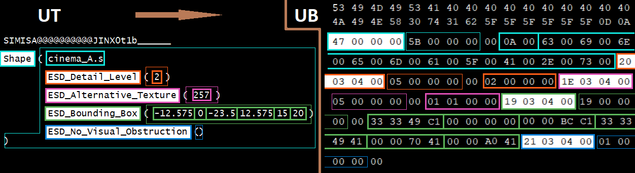 Fichier sd au format UT puis UB