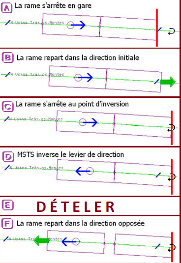 Dételage